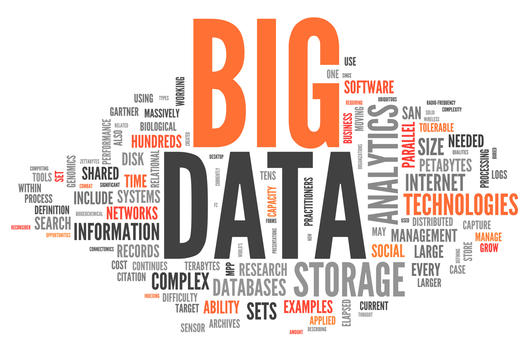 big data